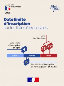 liste-electorale-delai