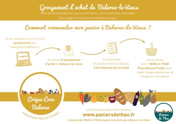 visuelbalarucpaniersdethauv2 visuelbalarucpaniersdethauv2